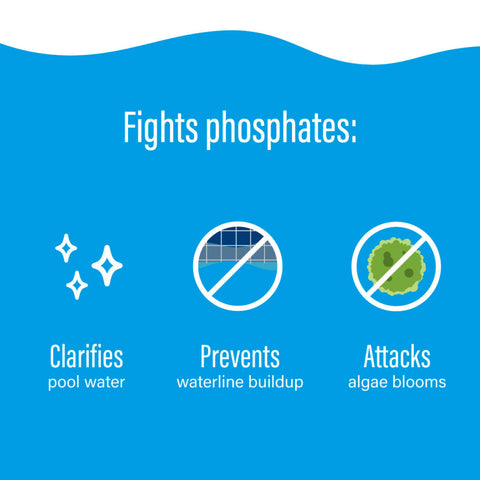Phosfight Plus Info