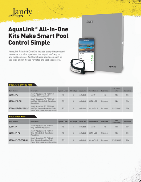 Jandy AquaLink RS PS4 Pool & Spa Automation System IQ904-PS