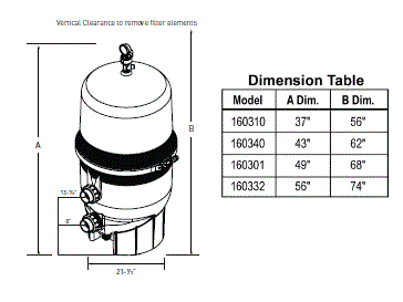 Pentair Filter Dimension Table