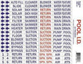Plumbing Label Stickers – Pool & Spa System ID Tags by OREQ CORPORATION for OEM pool parts