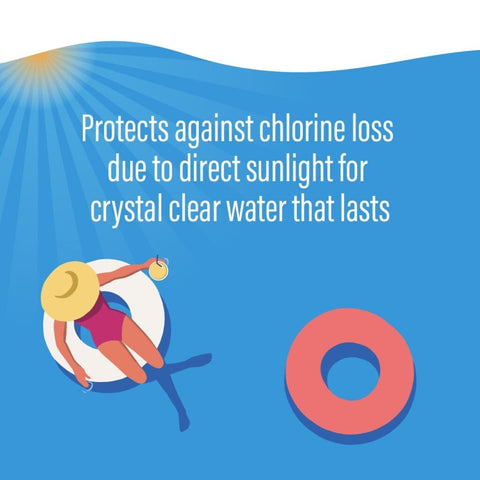 Poolife™ MPT Extra™ 3” Chlorinating Tablets: All - In - One Chlorine Tablets for swimming pools